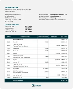 Profit Showing In The Bank Balance Is Key